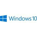 Windows Betriebssystem wiederherstellen / Neuinstallation...